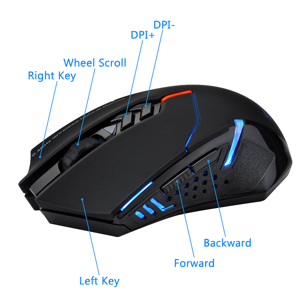 Беспроводная мышь 2,4 ГГц, опт – обзор и цена Laptop Mouse