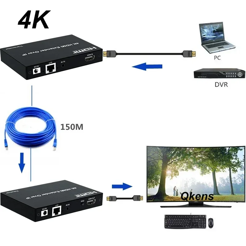 4K 150M IP HDMI KVM удлинитель – обзор и цена Hdmi Cable